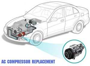 AC Compressor Replacement