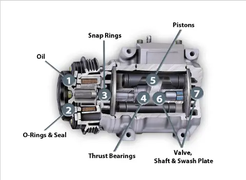 car ac compressor repair near me