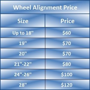 Wheel Alignment Cost 2022 - Complete Price Gude, Tips & Coupons